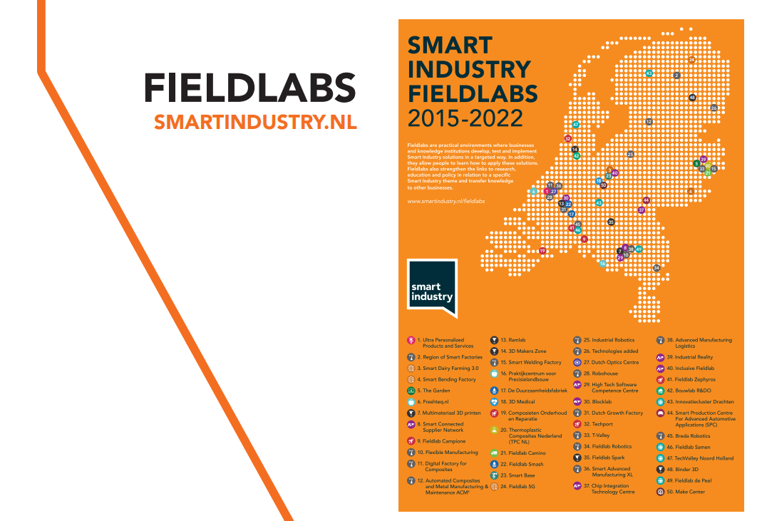 Fieldlabs Smart Industry