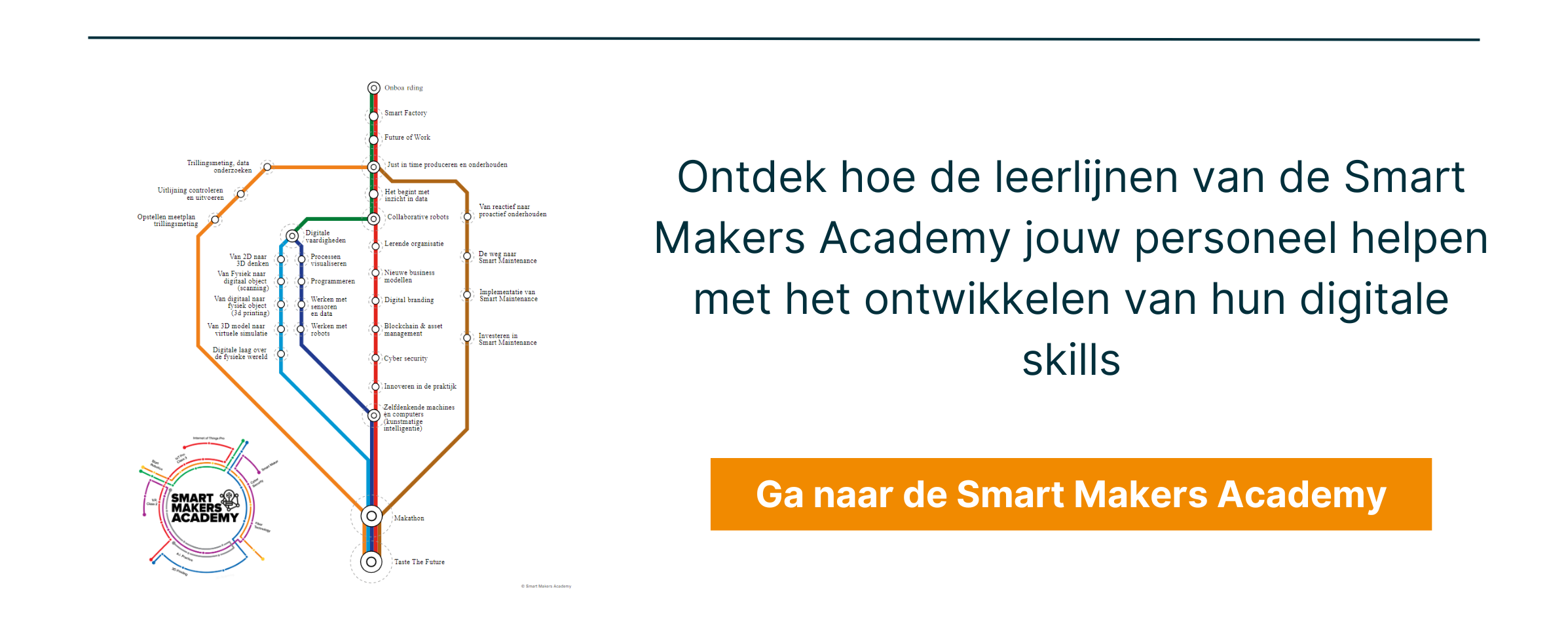 Smart Makers Academy opleidingstraject