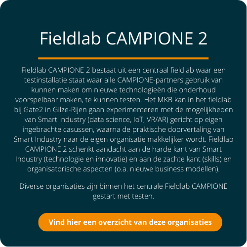 Fieldlab CAMPIONE 2