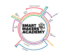 logo Smart Makers